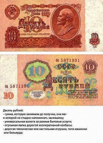 Цены в СССР (6 фото)