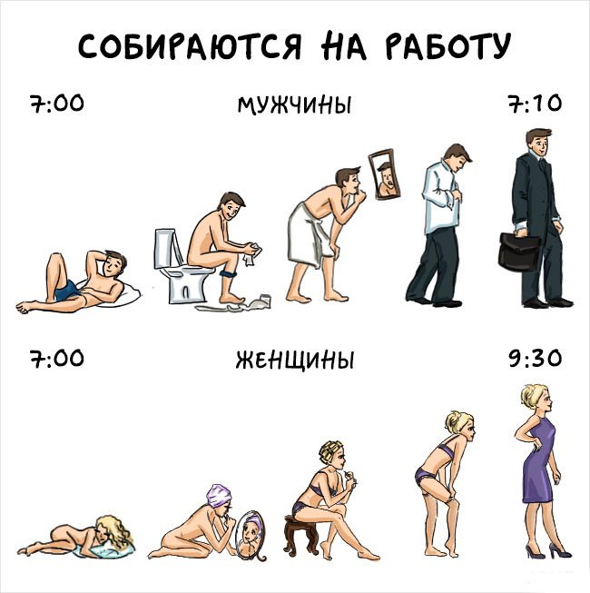 Мужчины и женщины (14 фото)