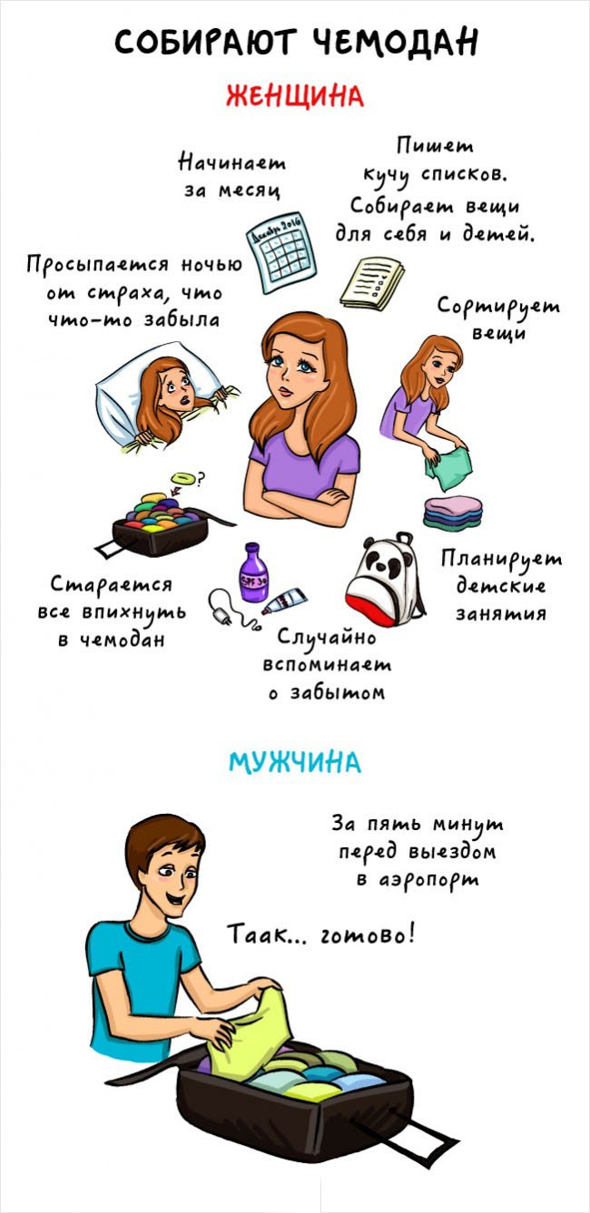 Мужчины и женщины (14 фото)