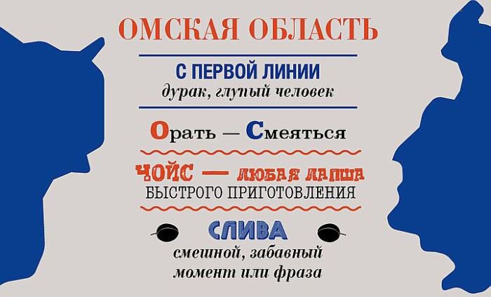 Особенности русского языка в регионах (21 фото)