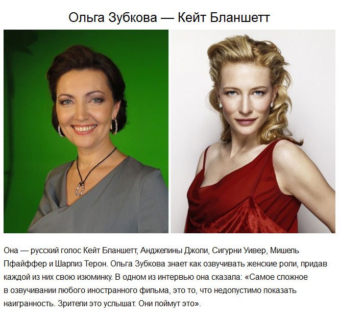 Русские голоса зарубежных актеров (13 фото)