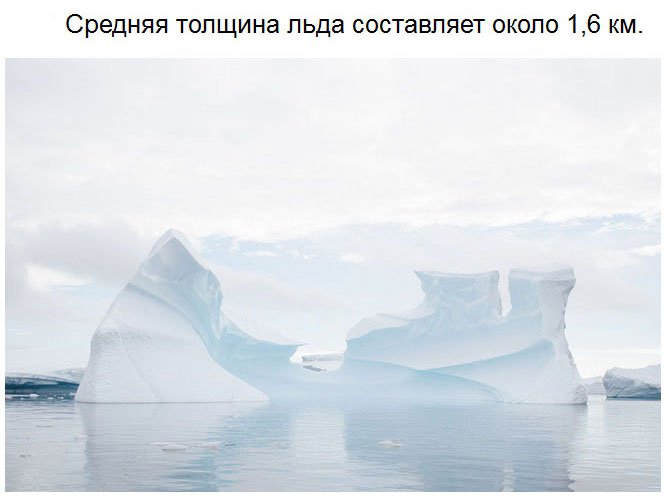 Факты об Антарктиде (27 фото)