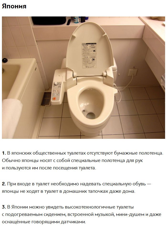 Туалеты в разных странах (9 фото)