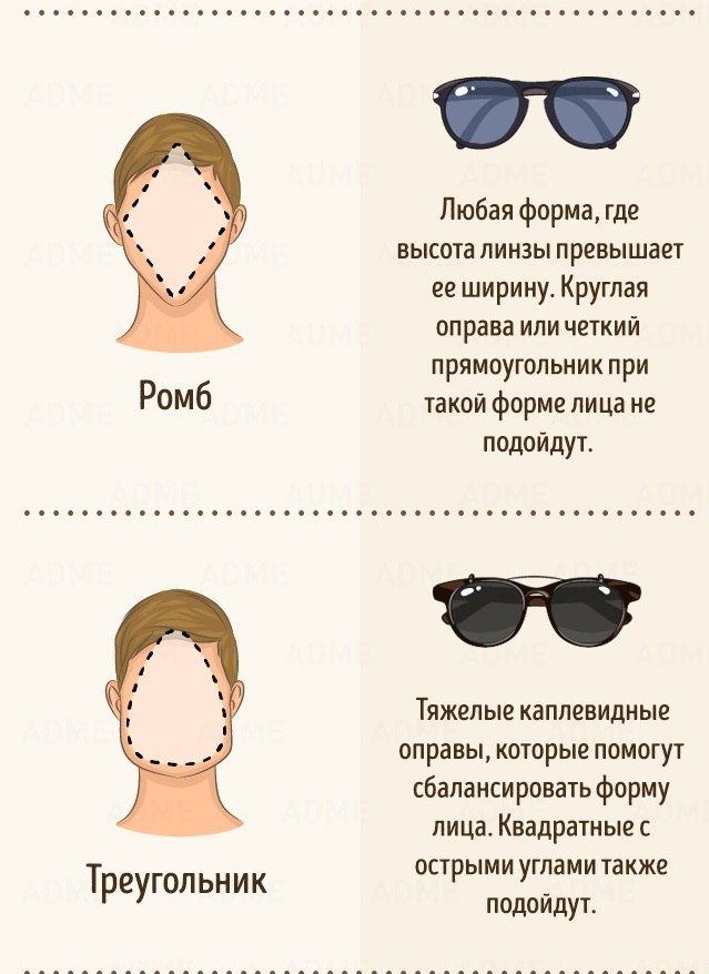 Как правильно выбрать солнцезащитные очки (3 фото)