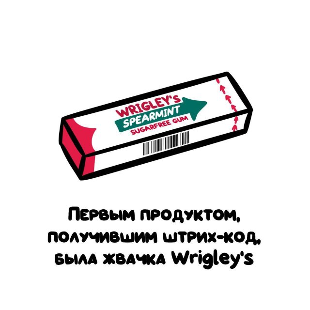 Интересные факты о разном (16/09/2024)